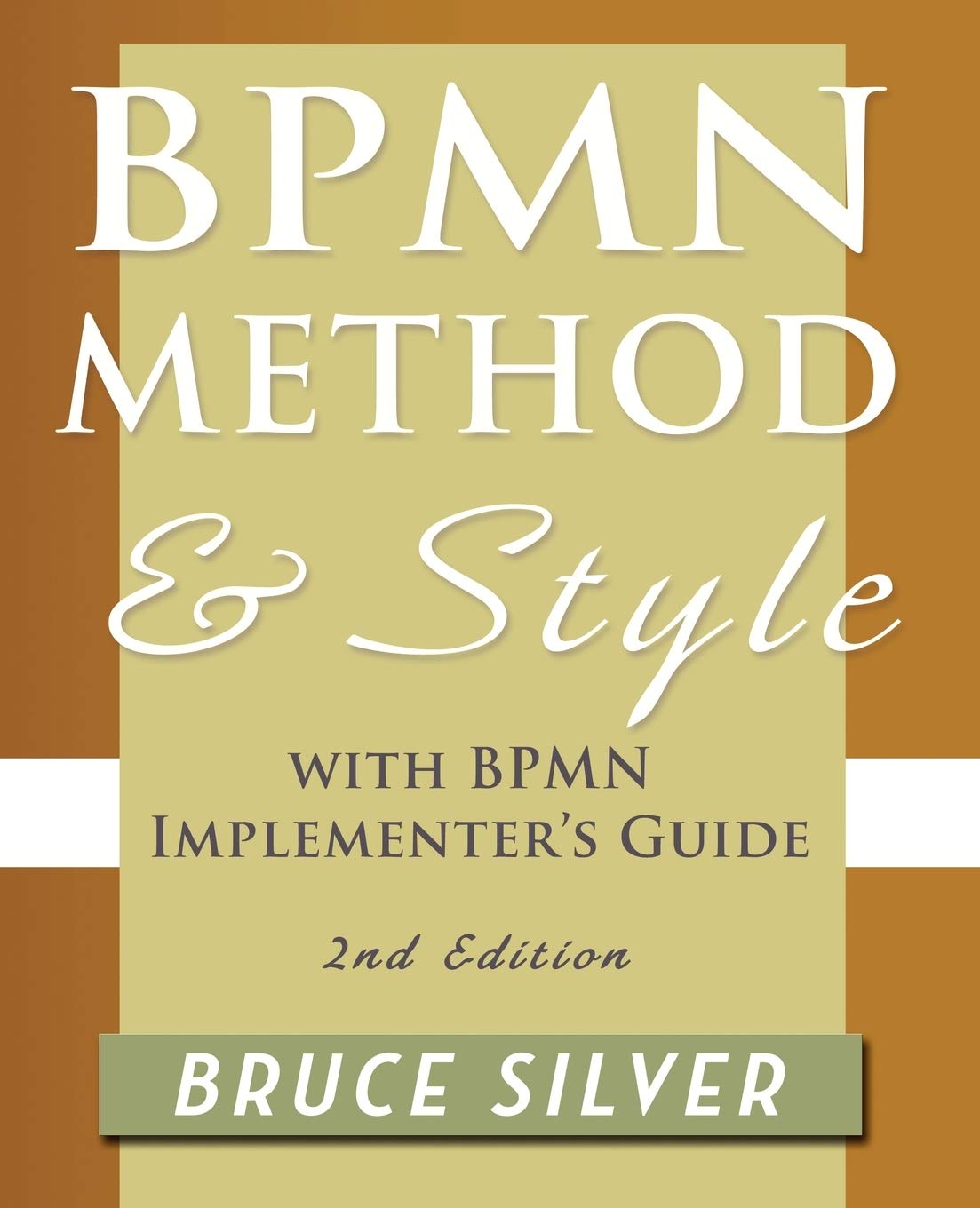 bpmn method and style