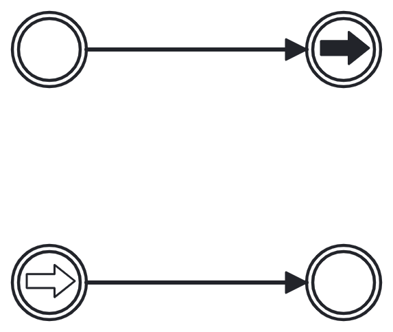 bpmn level 2 link events