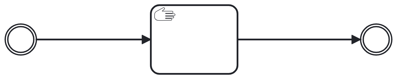 bpmn level 2 manual tasks